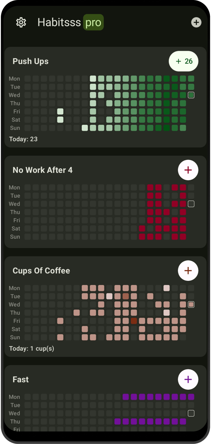 Habitsss App - Home